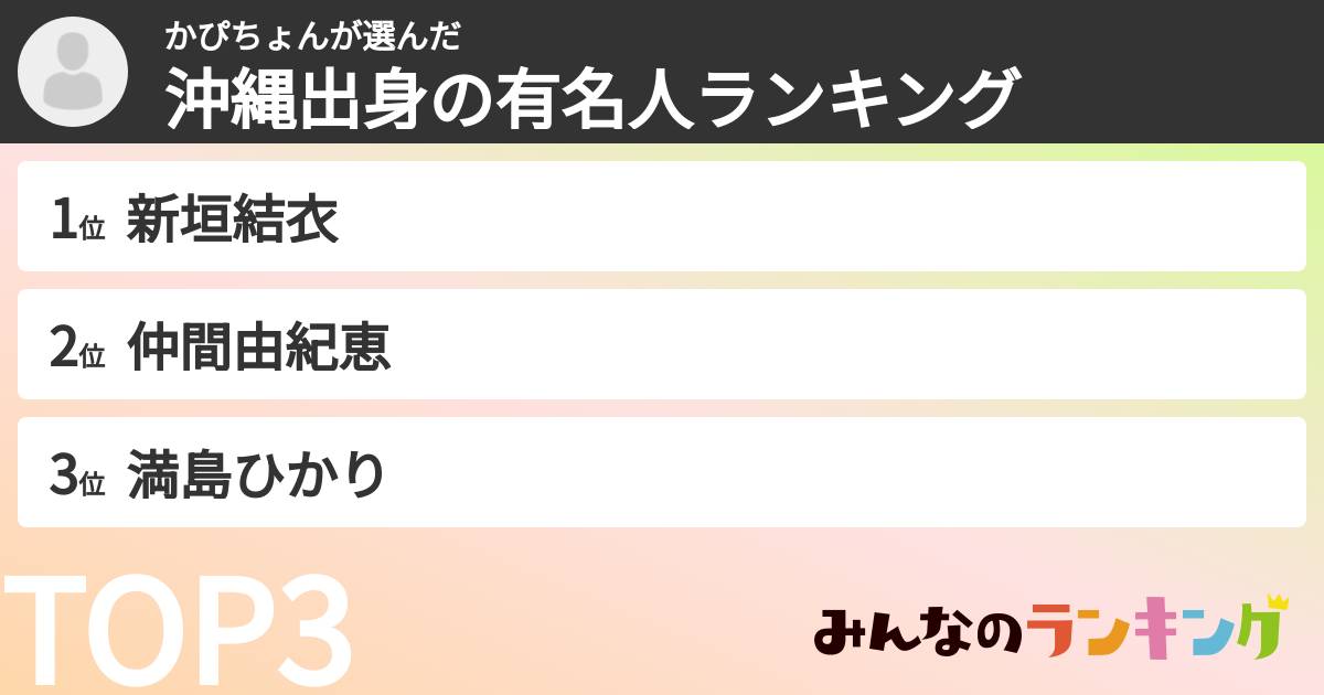 かぴちょんさんの「沖縄出身の有名人ランキング」