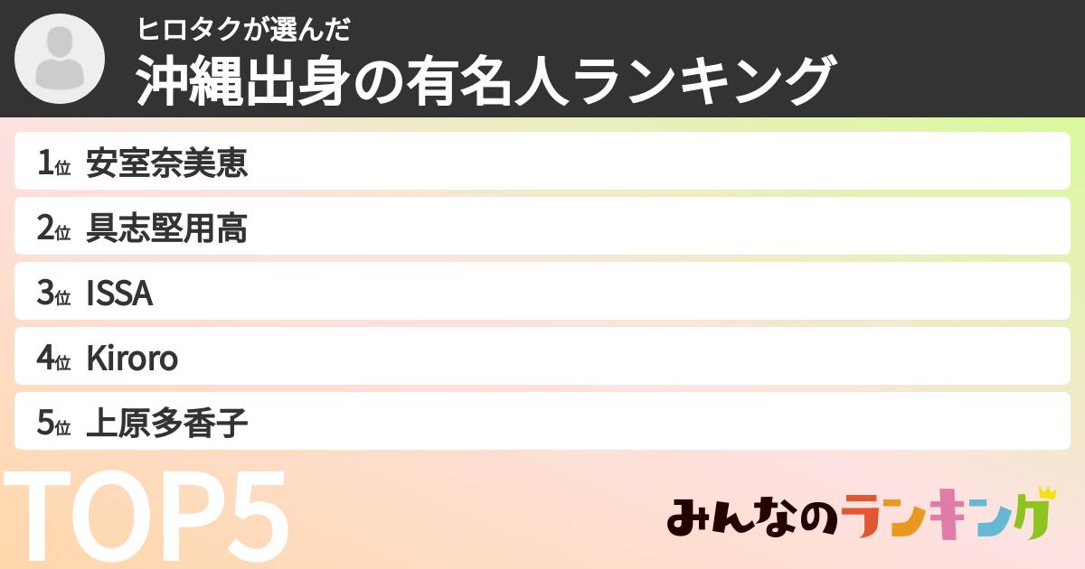 ヒロタクさんの「沖縄出身の有名人ランキング」