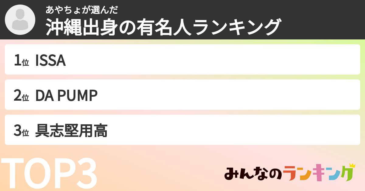 あやちょさんの「沖縄出身の有名人ランキング」