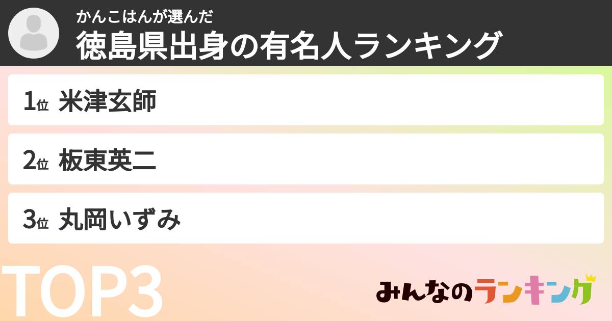 かんこはんさんの「徳島県出身の有名人ランキング」