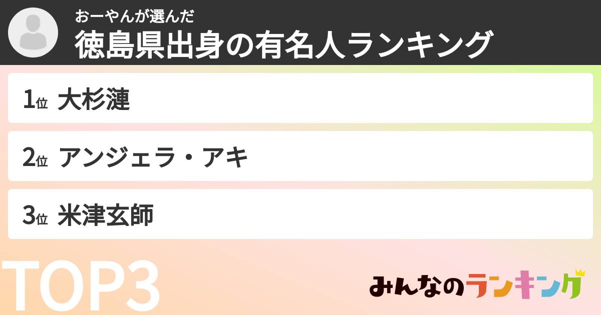 おーやんさんの「徳島県出身の有名人ランキング」