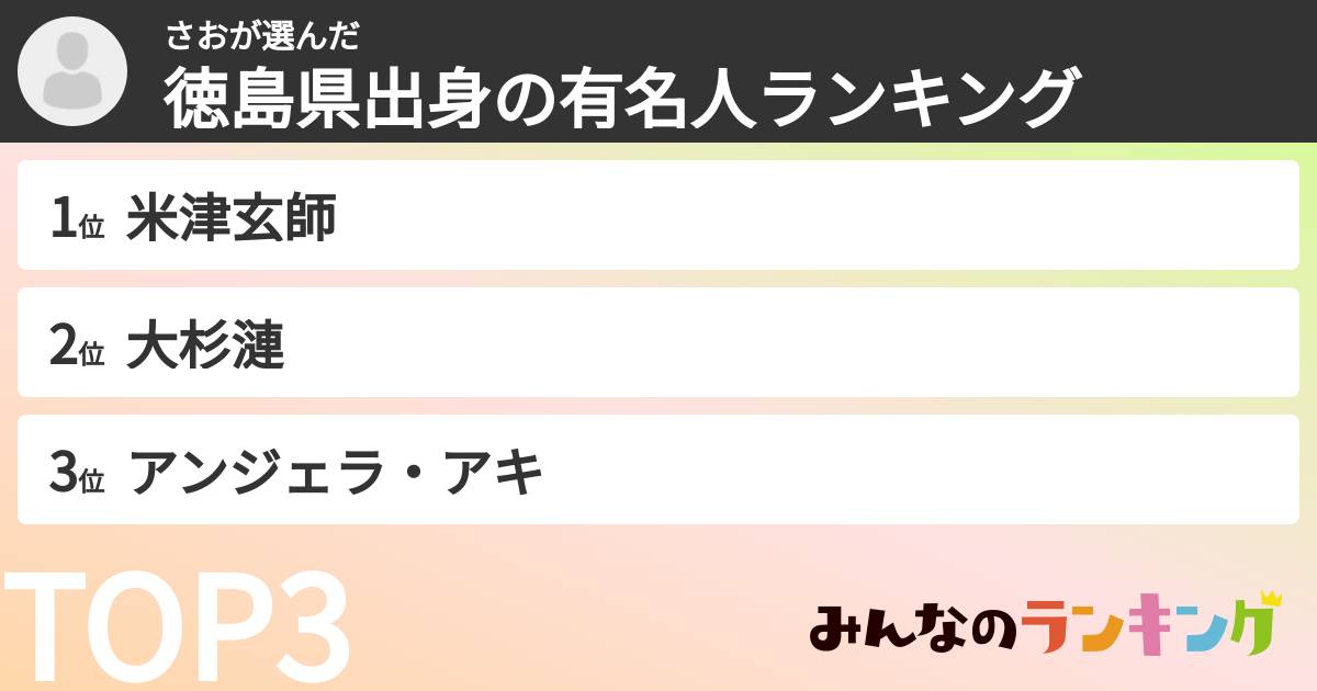 さおさんの「徳島県出身の有名人ランキング」