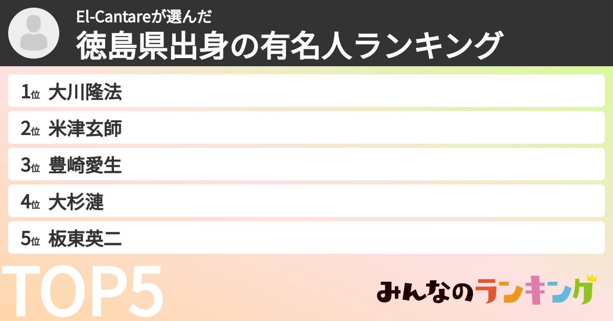 El-Cantareさんの「徳島県出身の有名人ランキング」