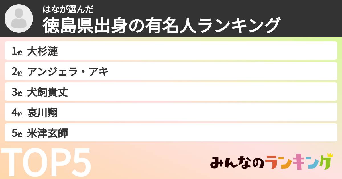 はなさんの「徳島県出身の有名人ランキング」