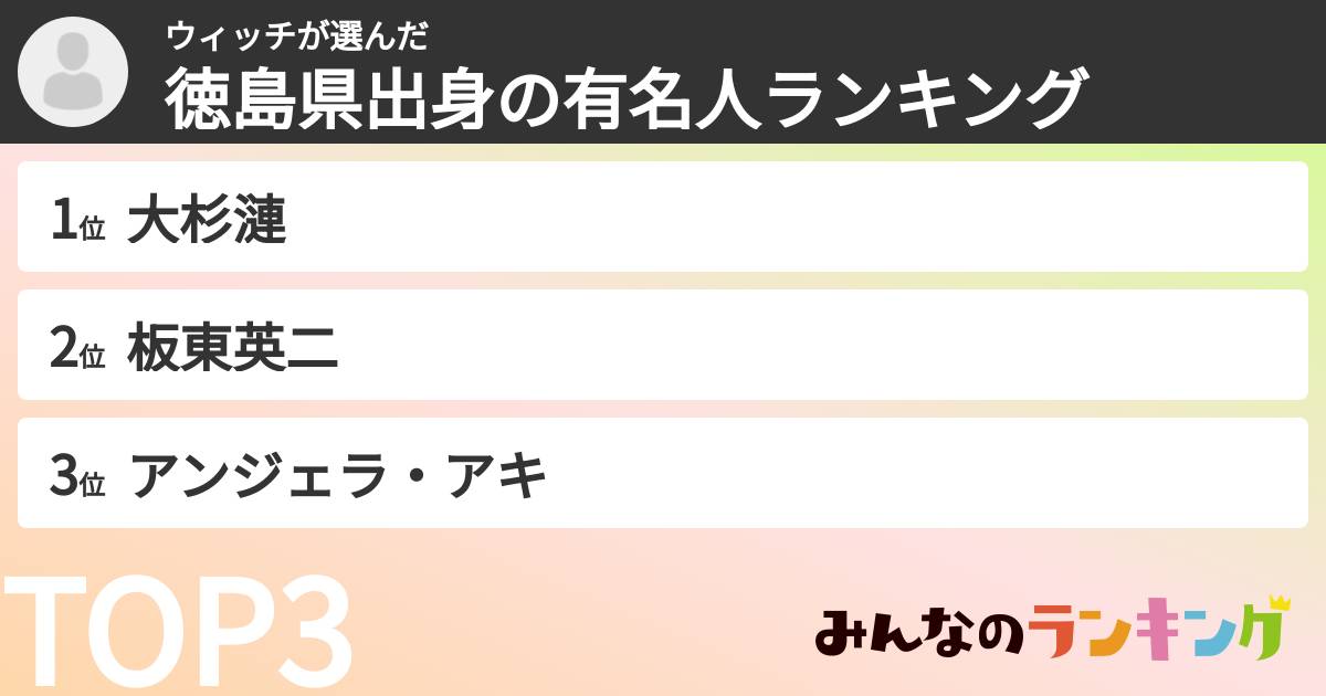 ウィッチさんの「徳島県出身の有名人ランキング」