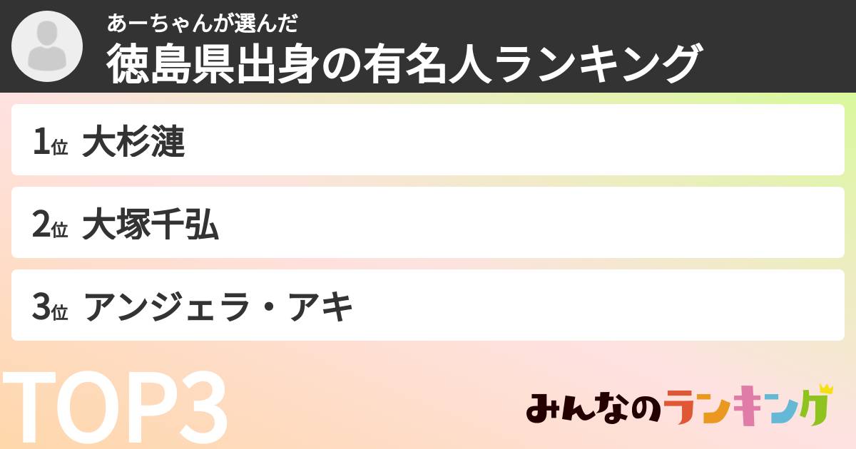 あーちゃんさんの「徳島県出身の有名人ランキング」