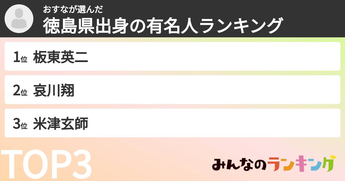 おすなさんの「徳島県出身の有名人ランキング」