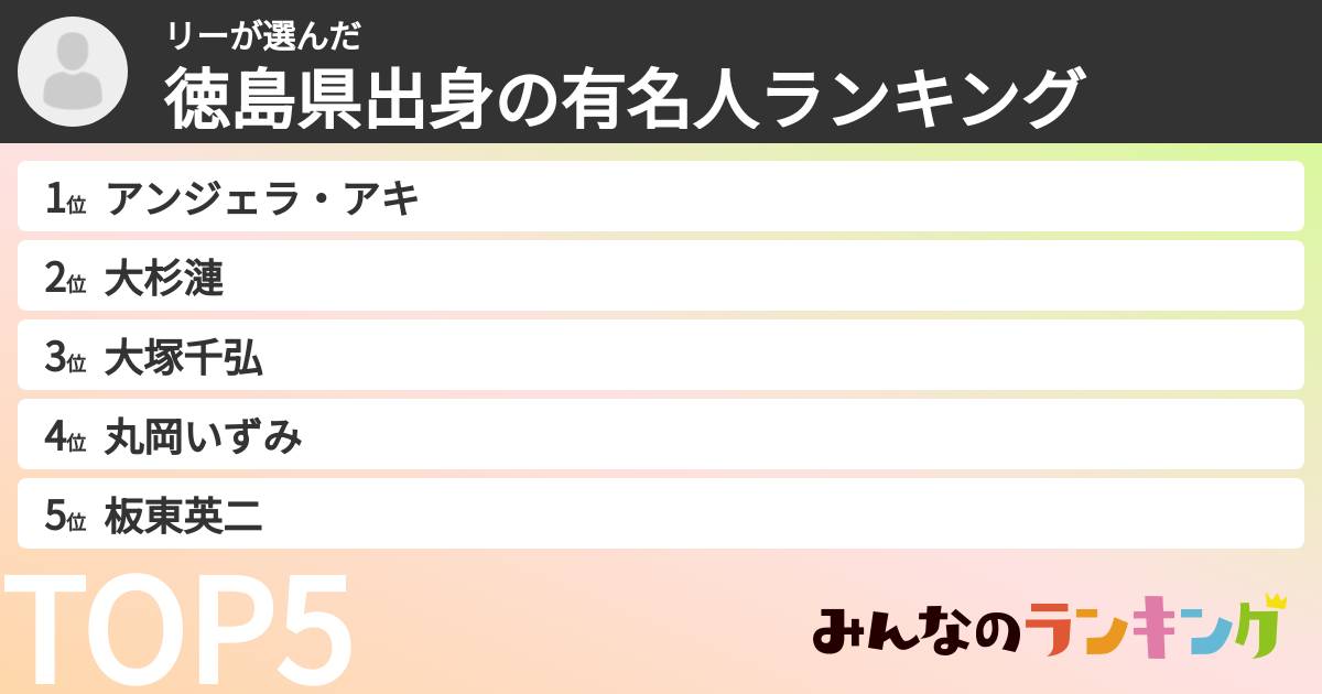 リーさんの「徳島県出身の有名人ランキング」