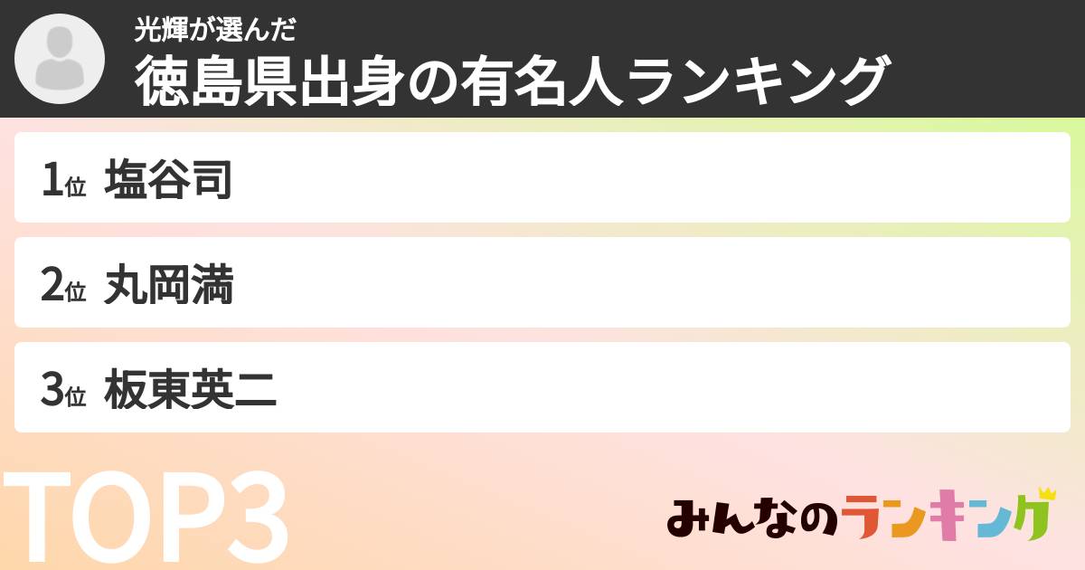 光輝さんの「徳島県出身の有名人ランキング」