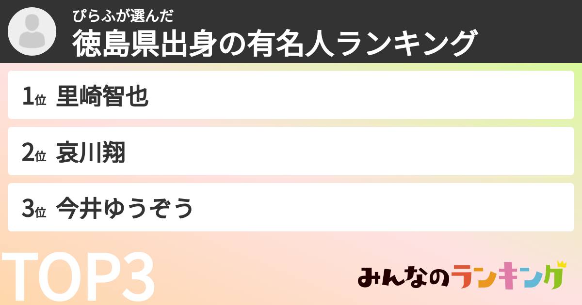 ぴらふさんの「徳島県出身の有名人ランキング」
