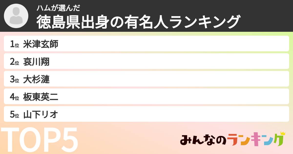 ハムさんの「徳島県出身の有名人ランキング」