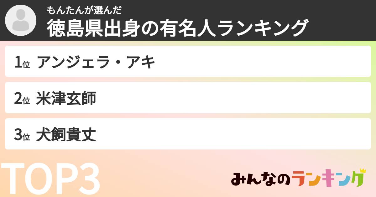 もんたんさんの「徳島県出身の有名人ランキング」