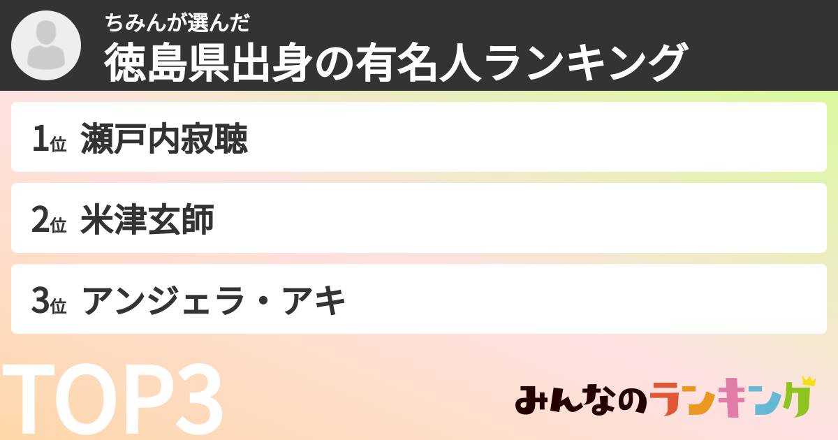 ちみんさんの「徳島県出身の有名人ランキング」