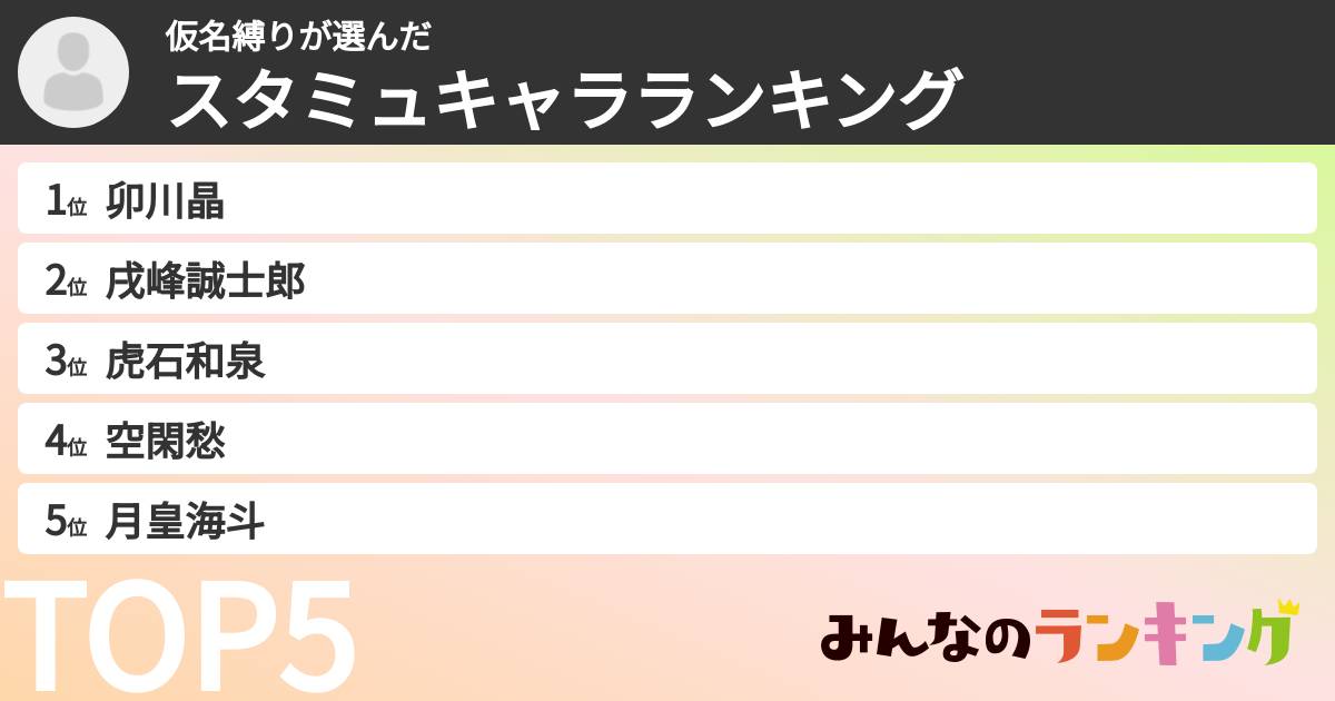 仮名縛りさんの「スタミュキャラランキング」