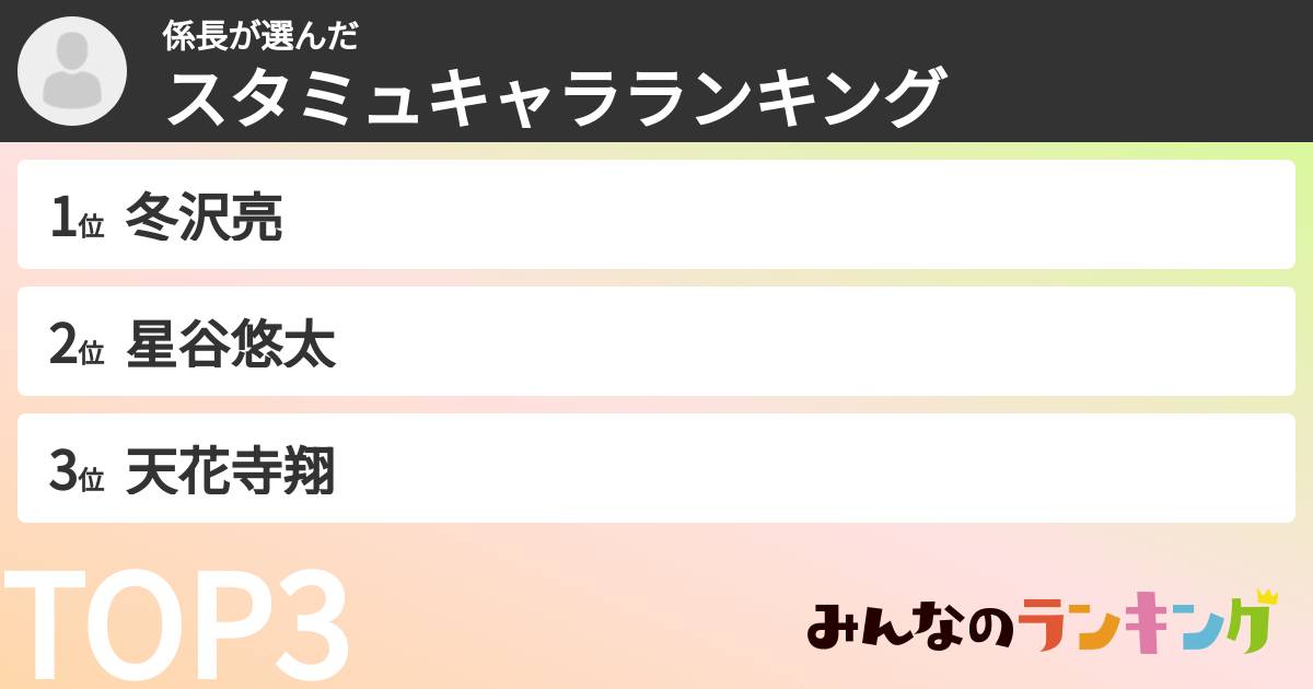 係長さんの「スタミュキャラランキング」