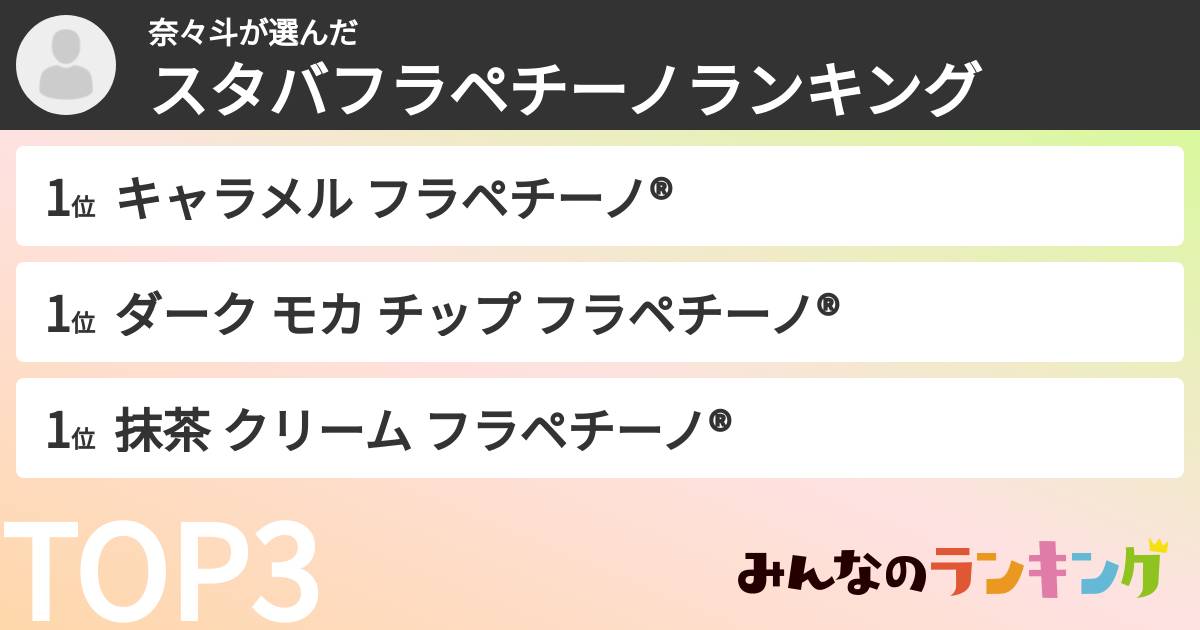 奈々斗さんの「スタバフラペチーノランキング」