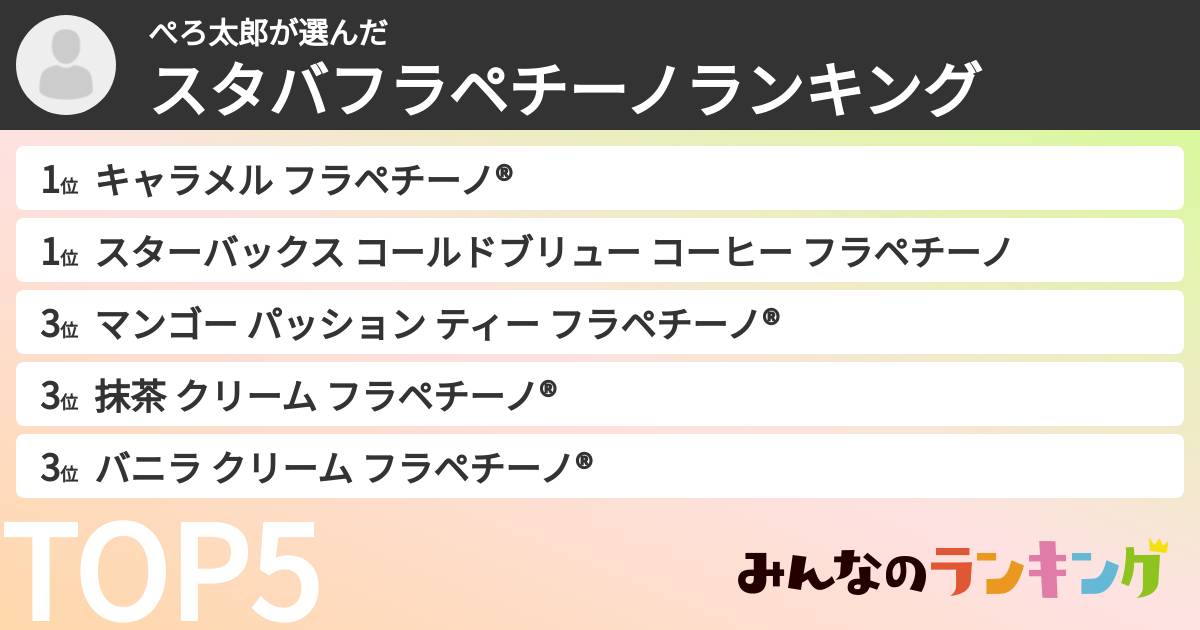 ぺろ太郎さんの「スタバフラペチーノランキング」