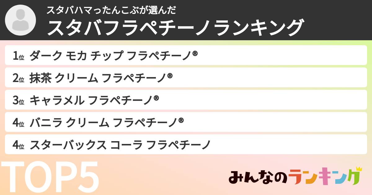 スタバハマったんこぶさんの「スタバフラペチーノランキング」