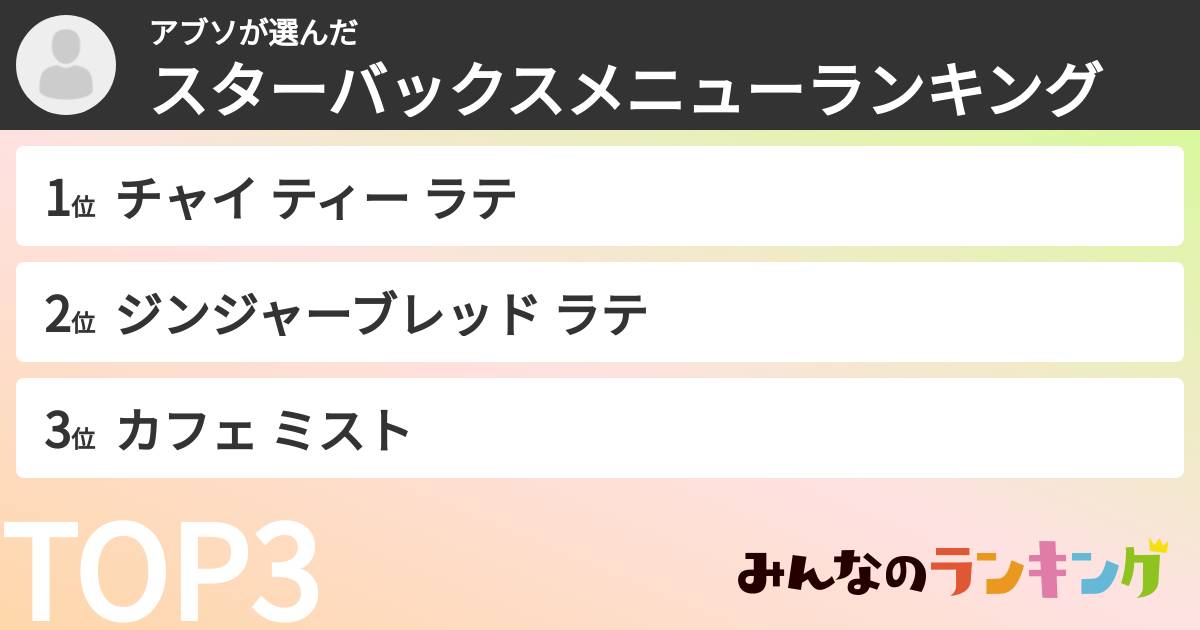 アブソさんの「スターバックスメニューランキング」