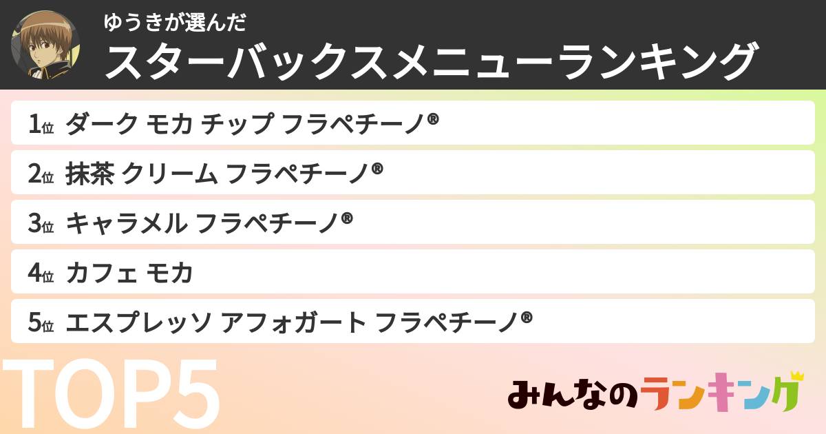 ゆうきさんの「スターバックスメニューランキング」