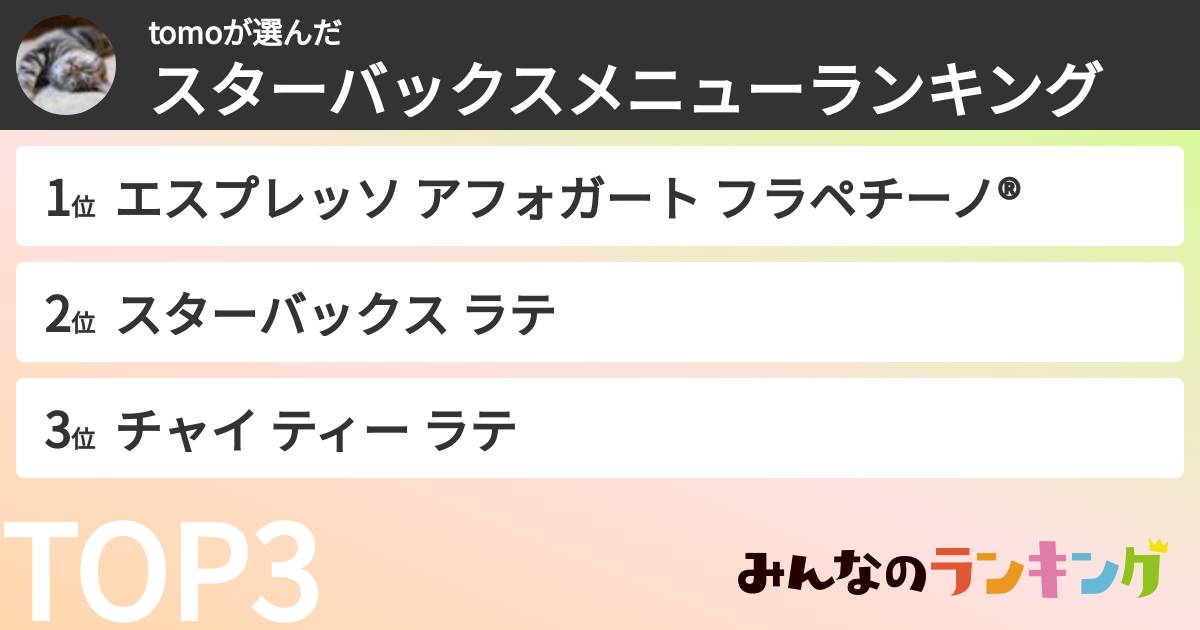 tomoさんの「スターバックスメニューランキング」