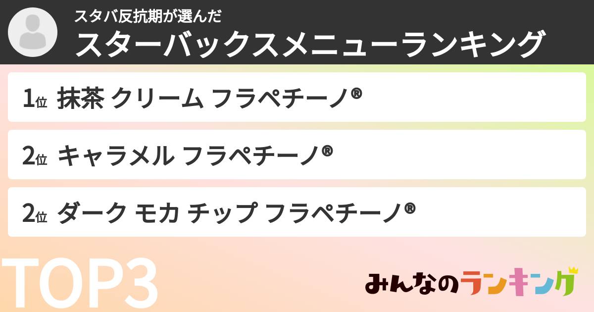 スタバ反抗期さんの「スターバックスメニューランキング」