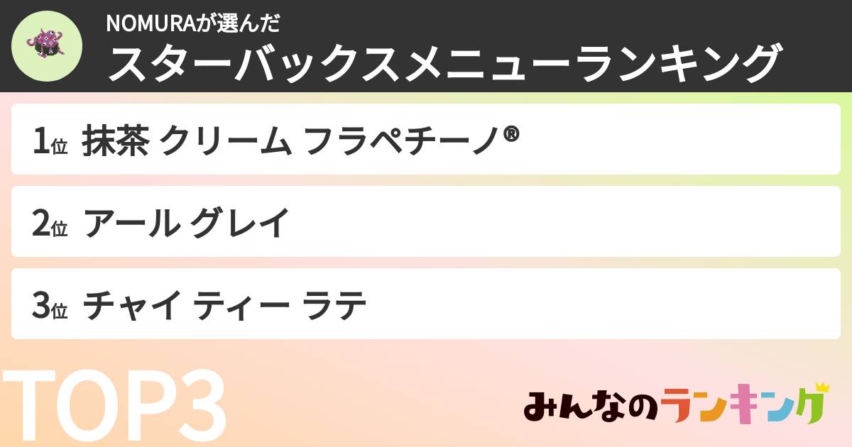 NOMURAさんの「スターバックスメニューランキング」