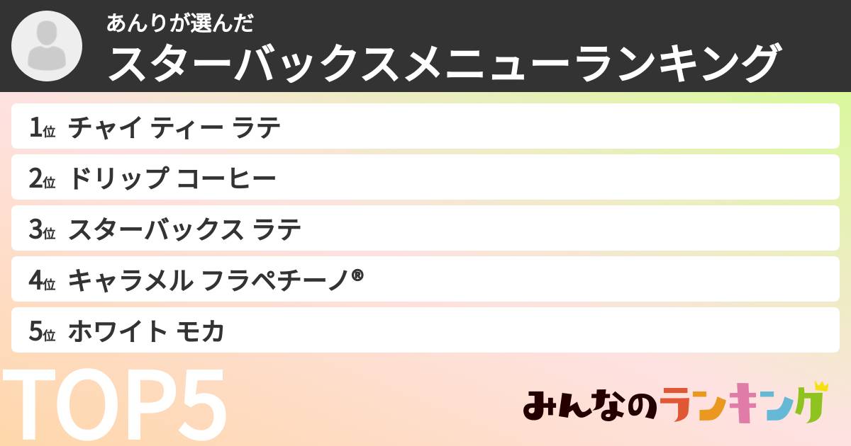 あんりさんの「スターバックスメニューランキング」