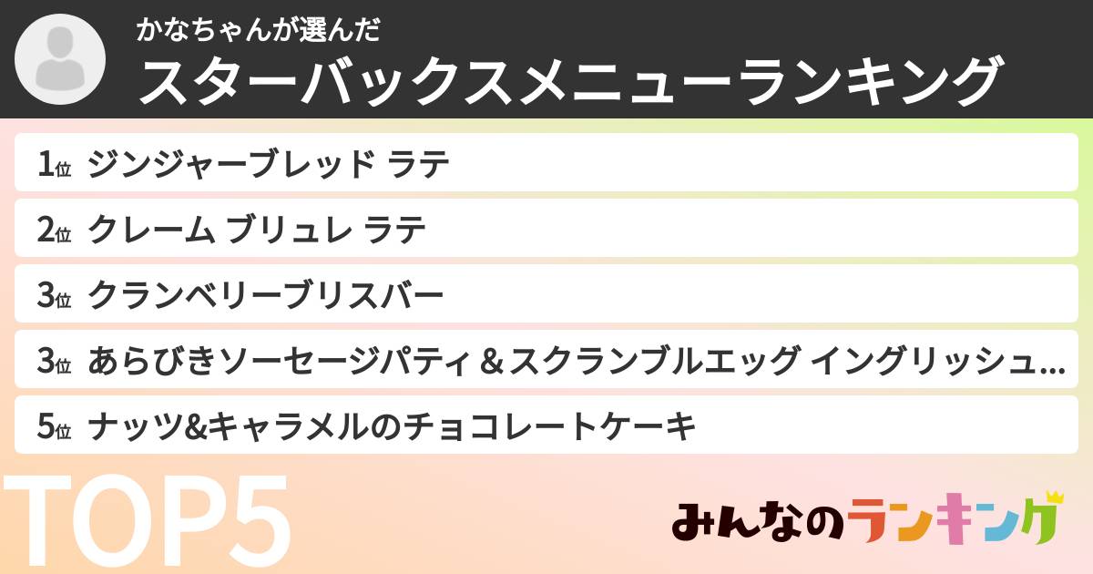 かなちゃんさんの「スターバックスメニューランキング」