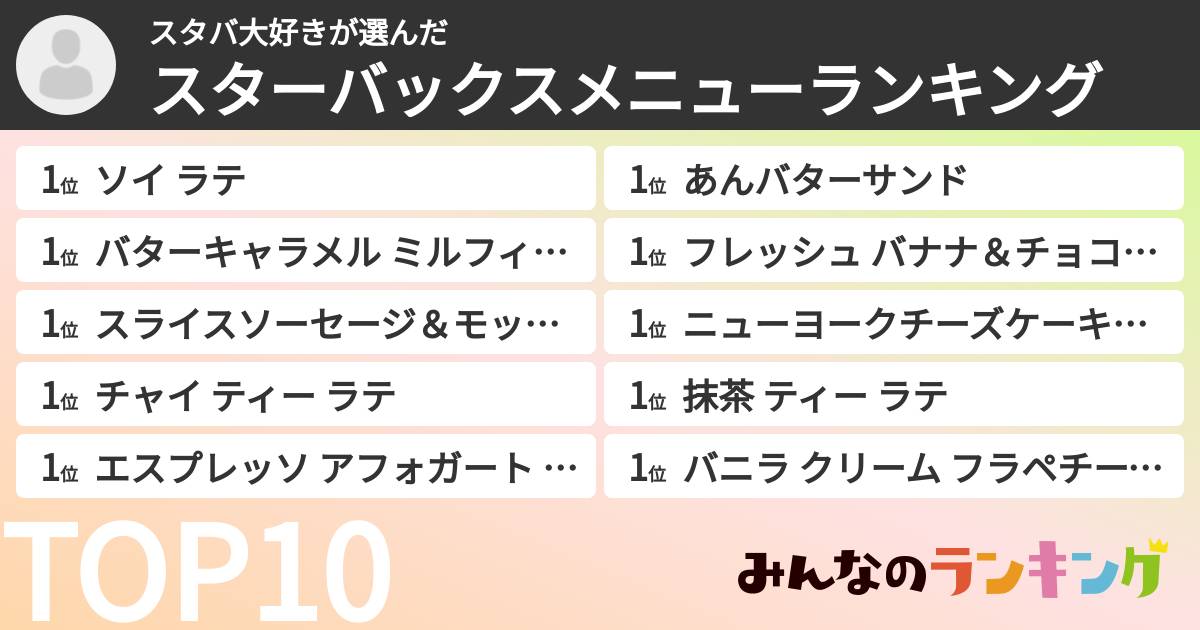 スタバ大好きさんの「スターバックスメニューランキング」
