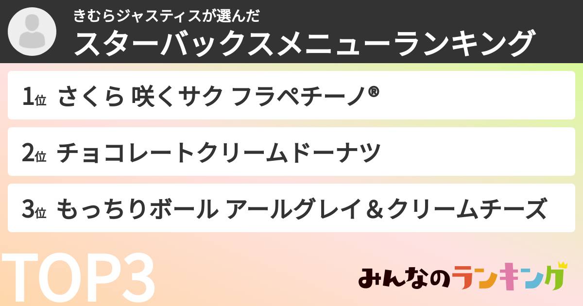 きむらジャスティスさんの「スターバックスメニューランキング」