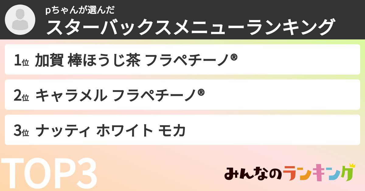 pちゃんさんの「スターバックスメニューランキング」