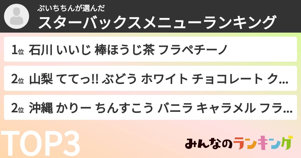 ぷいちちんさんの「スターバックスメニューランキング」