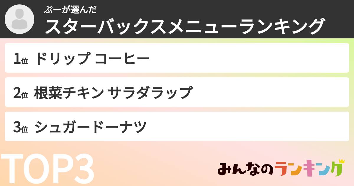 ぷーさんの「スターバックスメニューランキング」