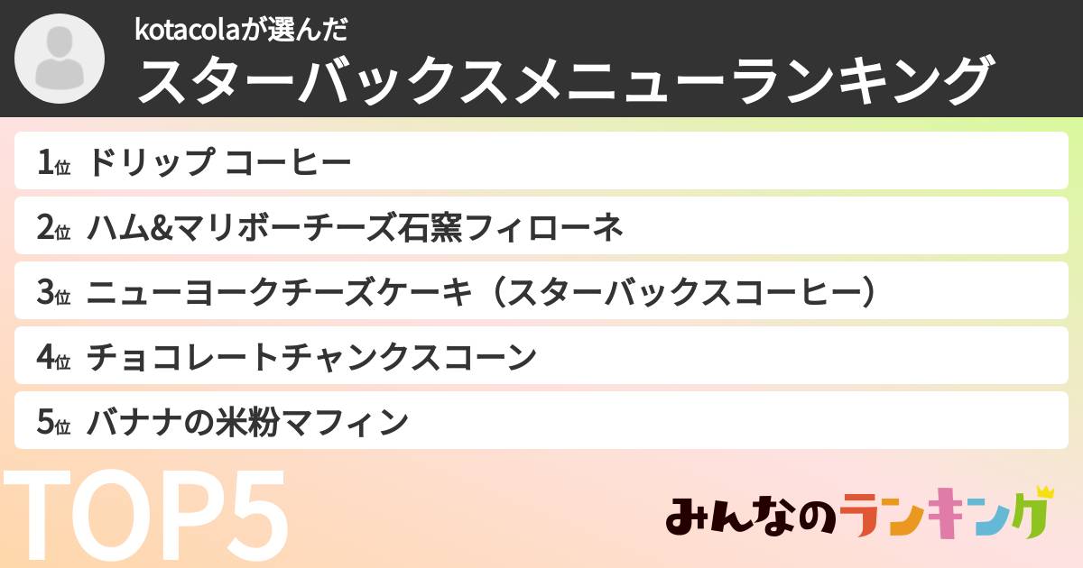 kotacolaさんの「スターバックスメニューランキング」