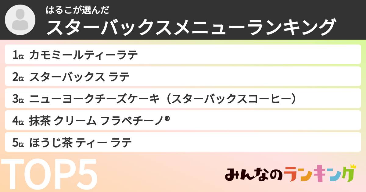 はるこさんの「スターバックスメニューランキング」