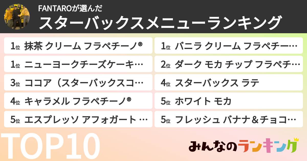 FANTAROさんの「スターバックスメニューランキング」