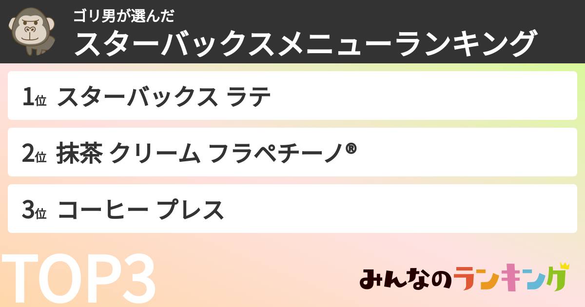 ゴリ男さんの「スターバックスメニューランキング」