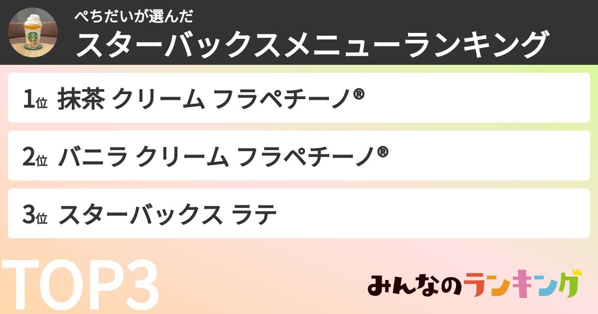 ぺちだいさんの「スターバックスメニューランキング」