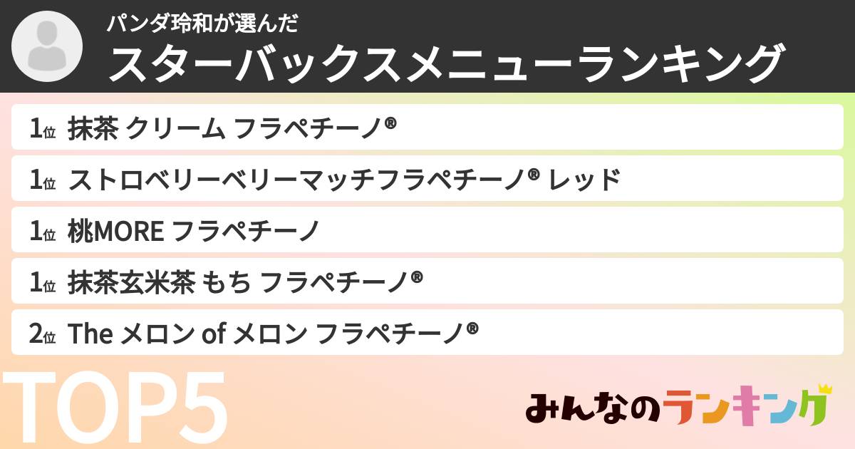 パンダ玲和さんの「スターバックスメニューランキング」