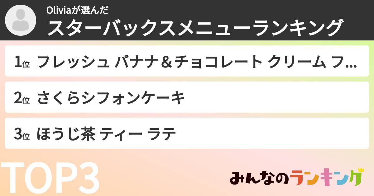 Oliviaさんの「スターバックスメニューランキング」