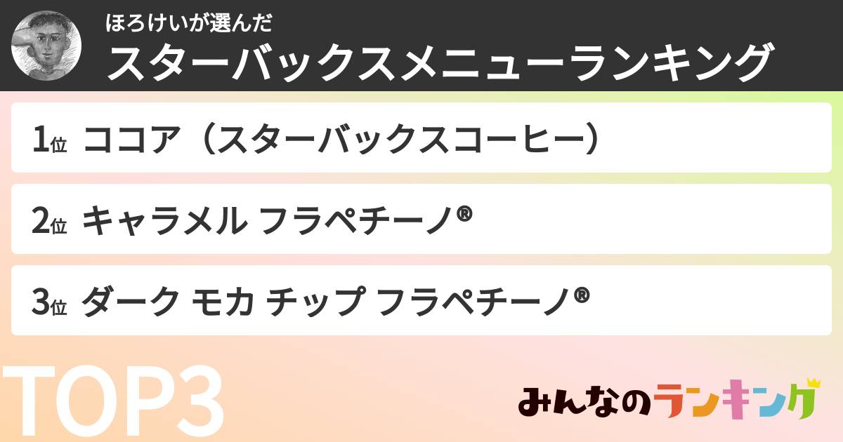 ほろけいさんの「スターバックスメニューランキング」