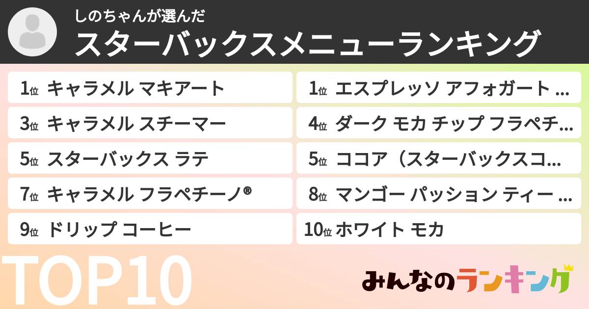 しのちゃんさんの「スターバックスメニューランキング」