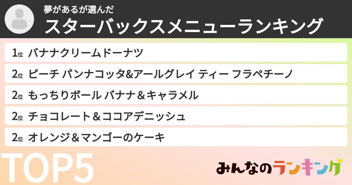 夢があるさんの「スターバックスメニューランキング」