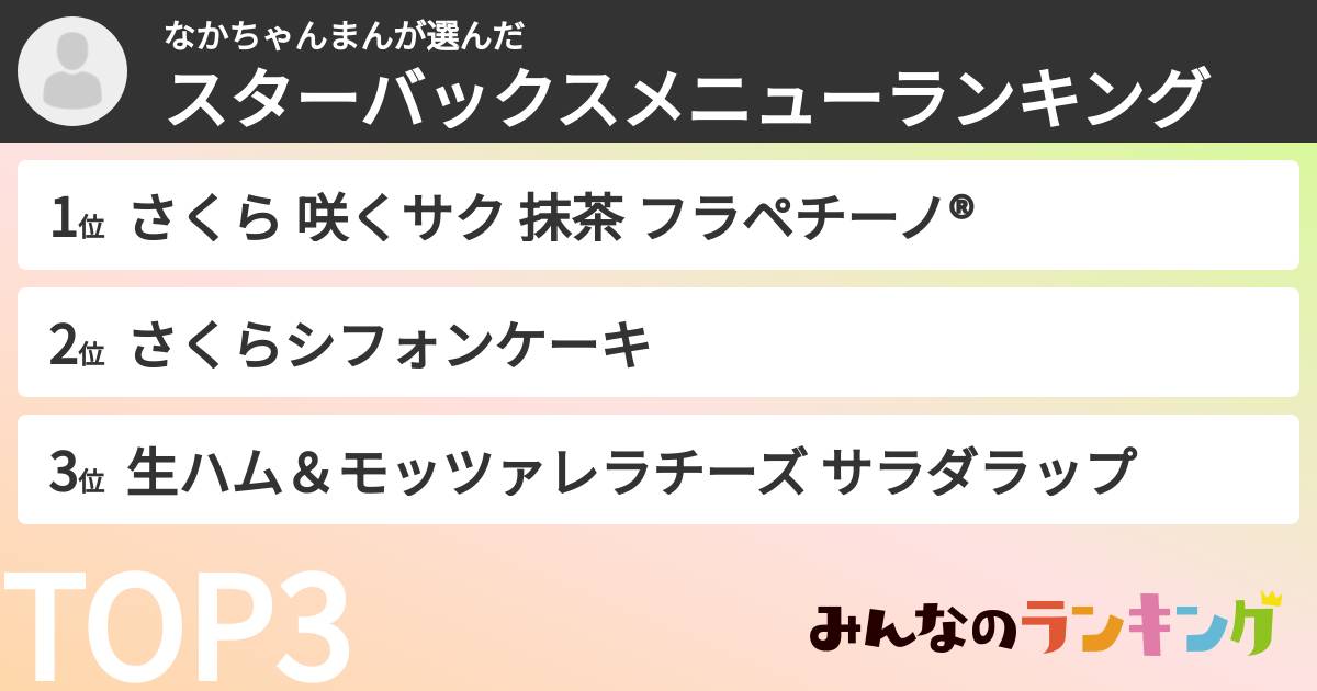 なかちゃんまんさんの「スターバックスメニューランキング」