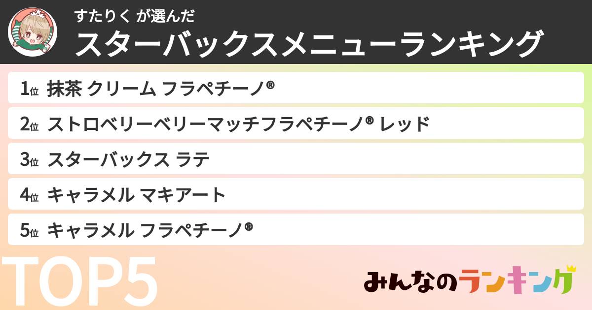すたりく	さんの「スターバックスメニューランキング」