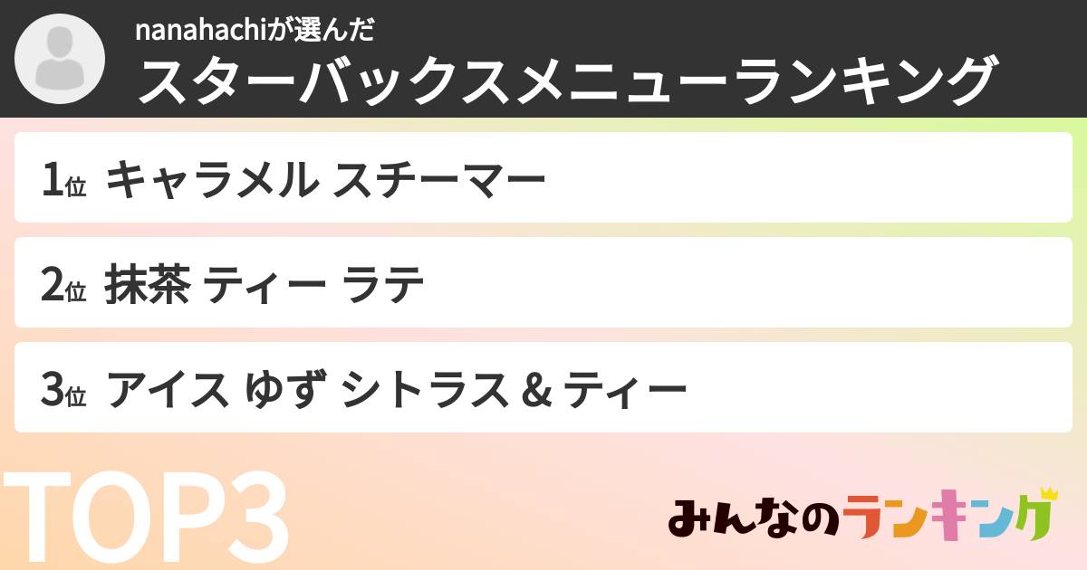 nanahachiさんの「スターバックスメニューランキング」
