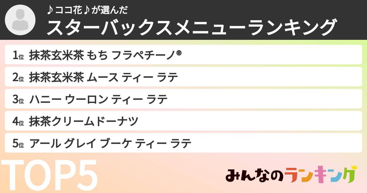 ♪ココ花♪さんの「スターバックスメニューランキング」