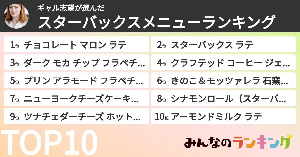 ギャル志望さんの「スターバックスメニューランキング」