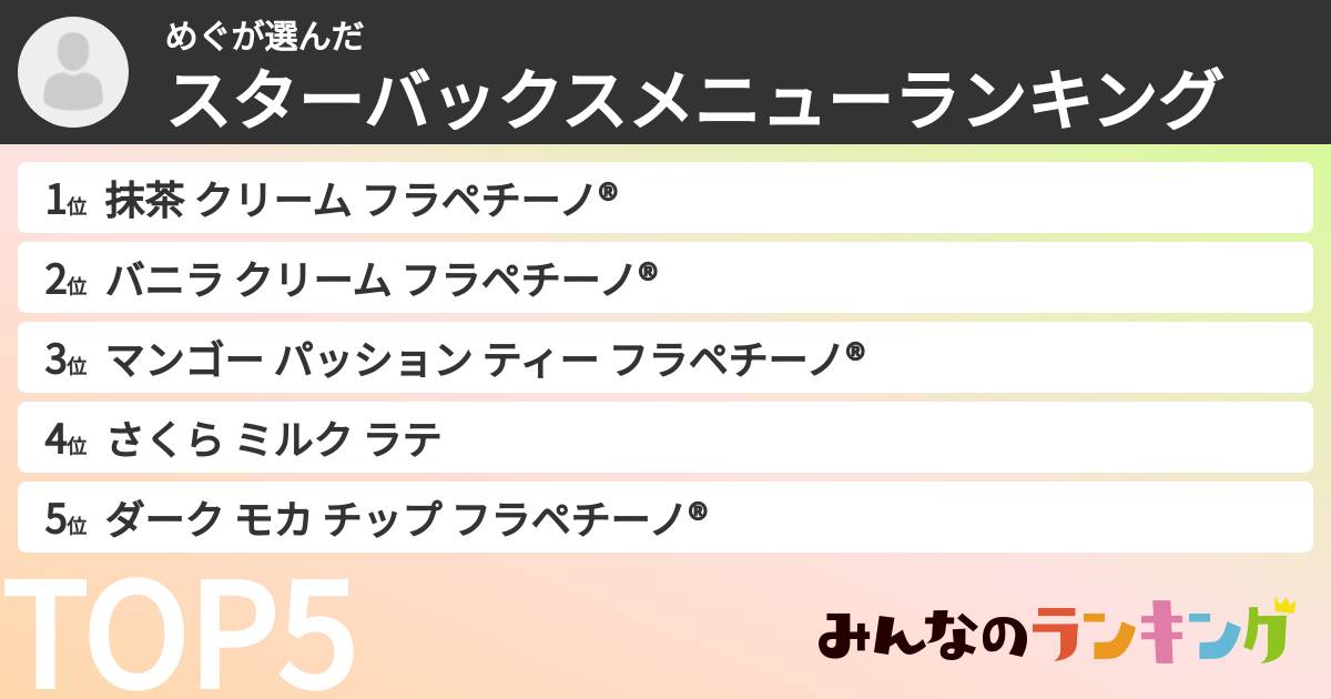 めぐさんの「スターバックスメニューランキング」